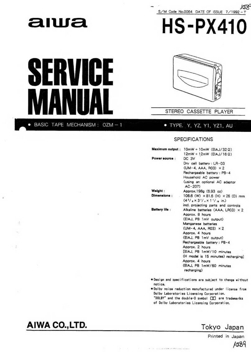 Aiwa HS-PX410 Service manual