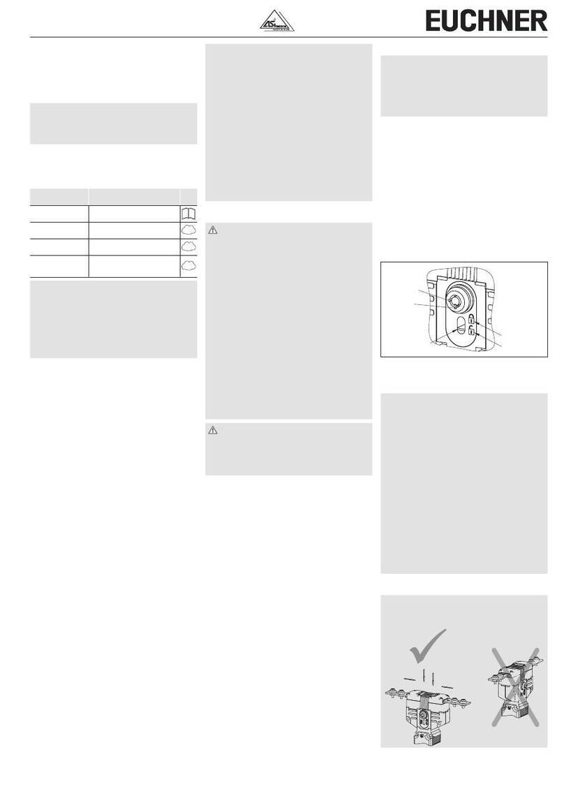 EUCHNER STP-TW AS1 Series operating instructions