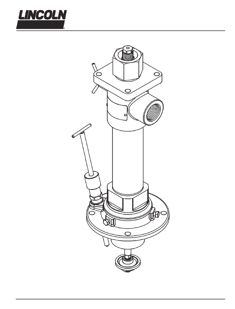 Lincoln PILE DRIVER III User manual