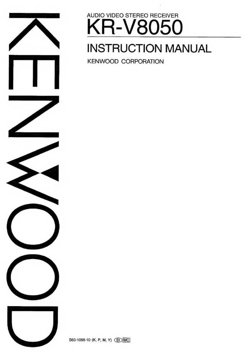 Kenwood KR-V8050 User manual