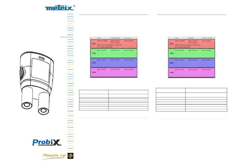 Metrix HX0094 user manual