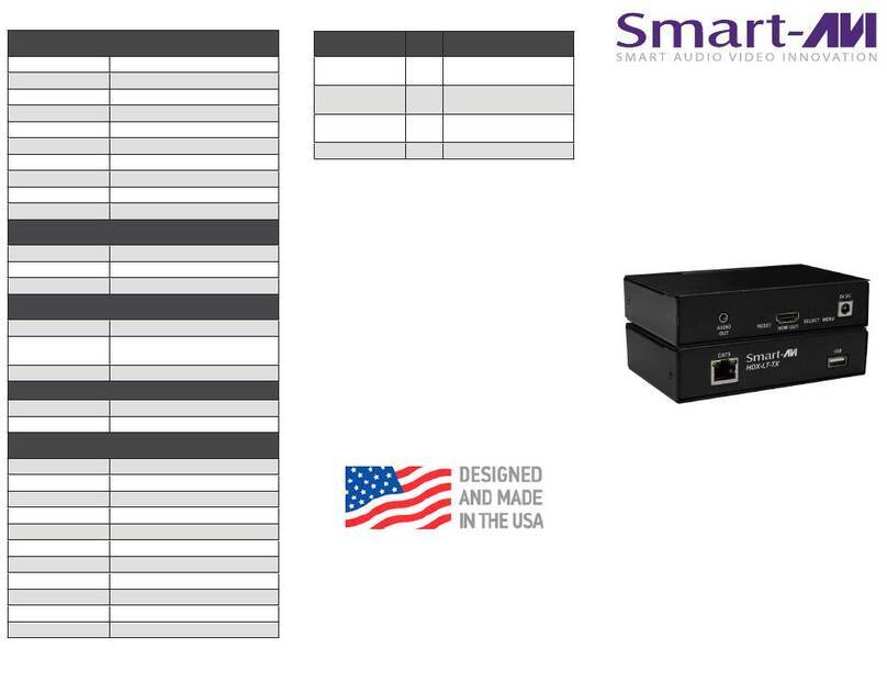 SMART-AVI HDX-LT quick start guide
