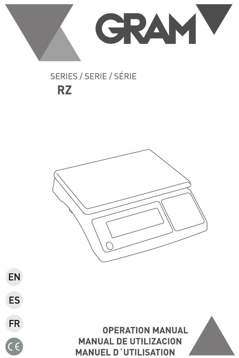 Gram RZ Series User manual