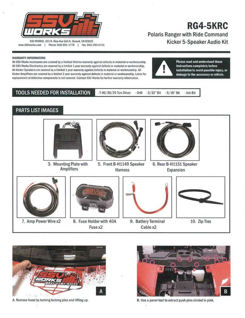 SSV Works RG4-5KRC User manual SSV Works RG4-5KRC User manual