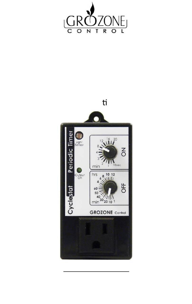 Grozone Control CY1 User manual Grozone Control CY1 User manual