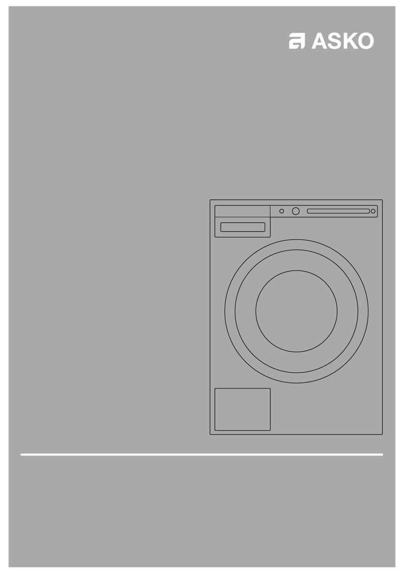 Asko W20864R User manual