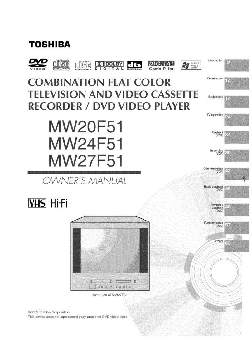 Toshiba MW20F51 User manual