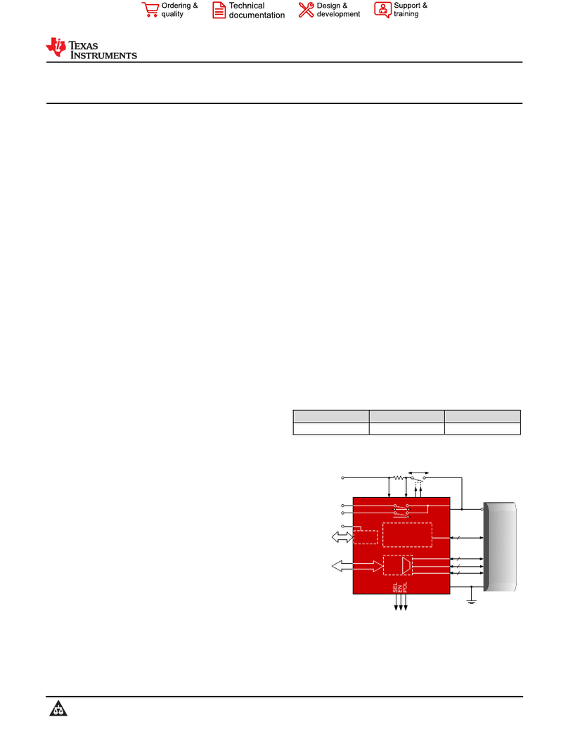 Texas Instruments TPS65981EVM User manual