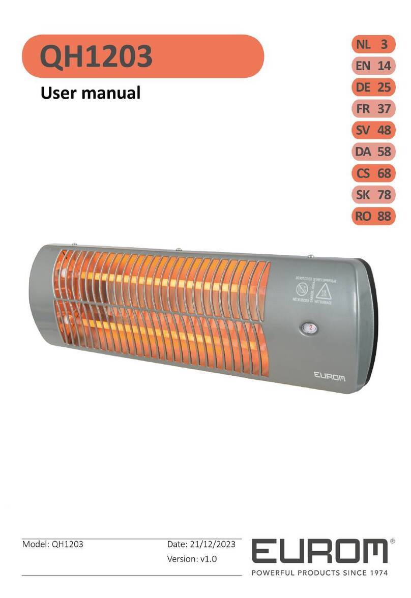 EUROM QH1203 user manual