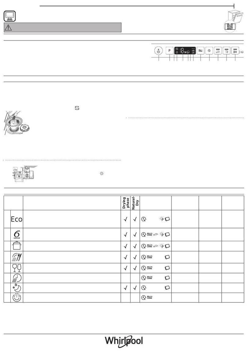 Whirlpool WIC 3C34 PFE S quick guide