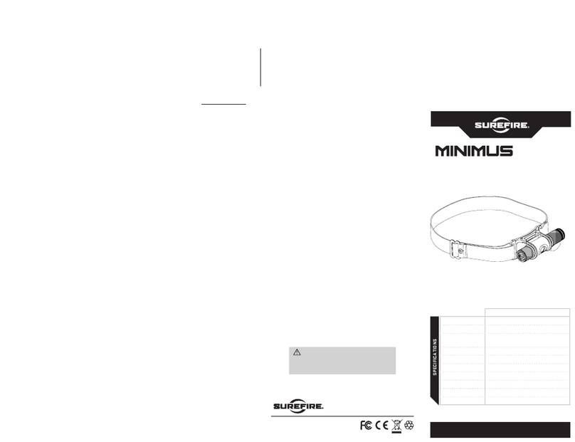 Surefire MINIMUS manual
