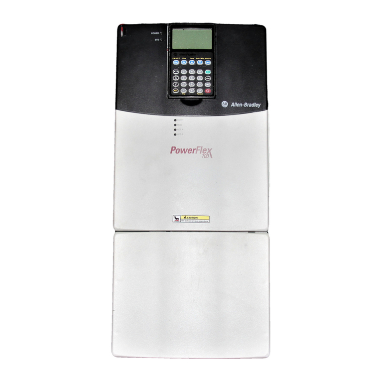 Allen-Bradley powerflex 700 User manual