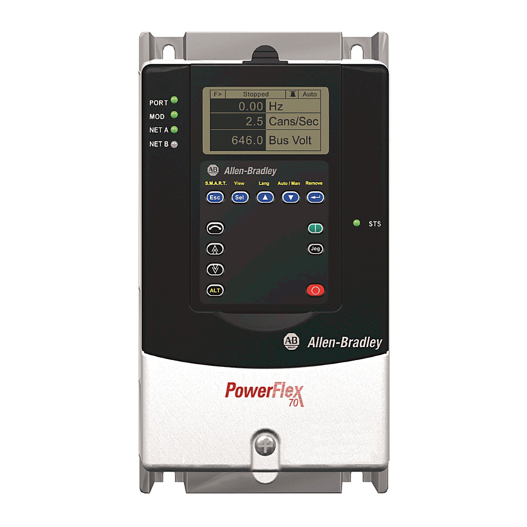 Allen-Bradley PowerFlex 70 quick start guide