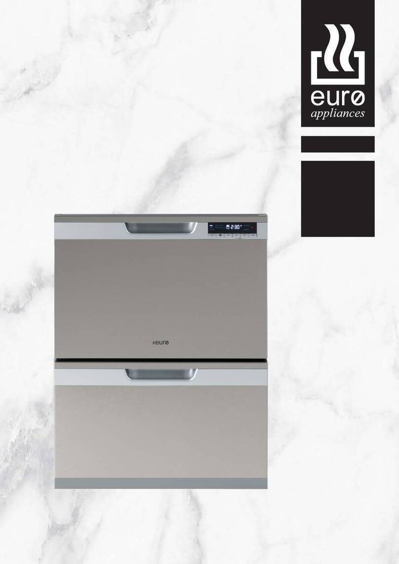 Euro Appliances EDD60S Usage and care guide