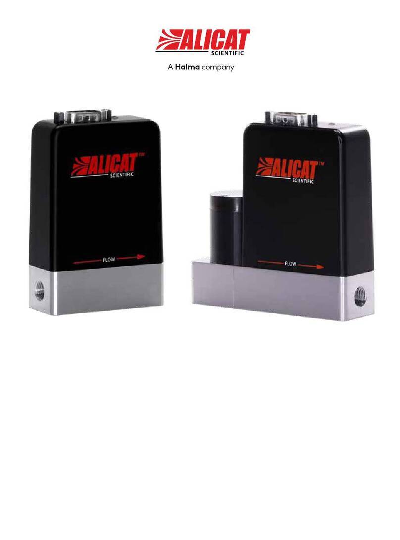 Halma ALICAT IM operating manual