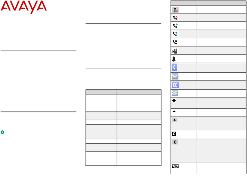 Avaya J189 User manual