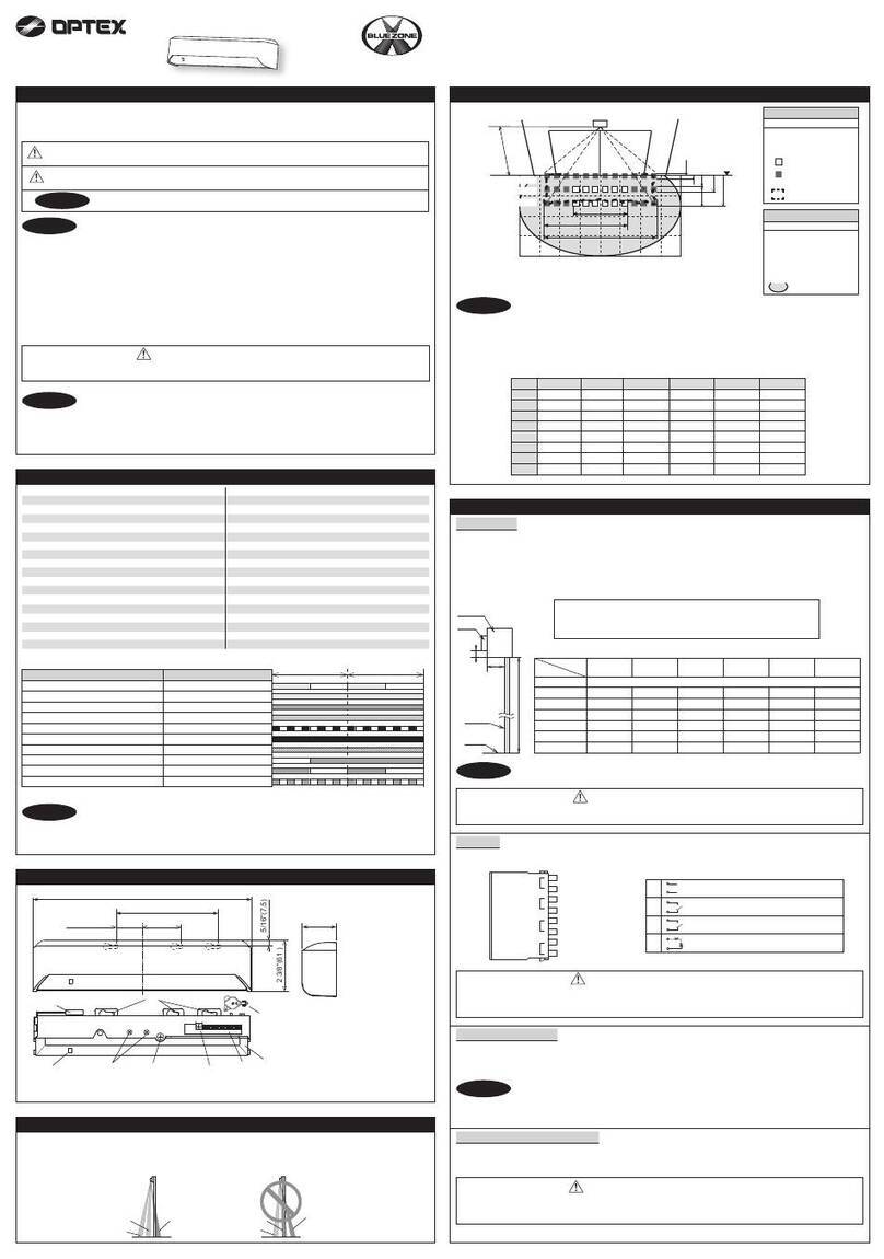 Optex sensor User manual