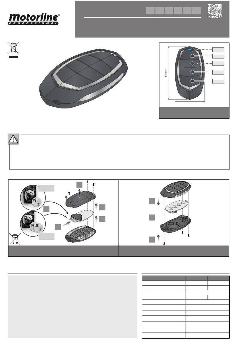Motorline professional FALK User manual