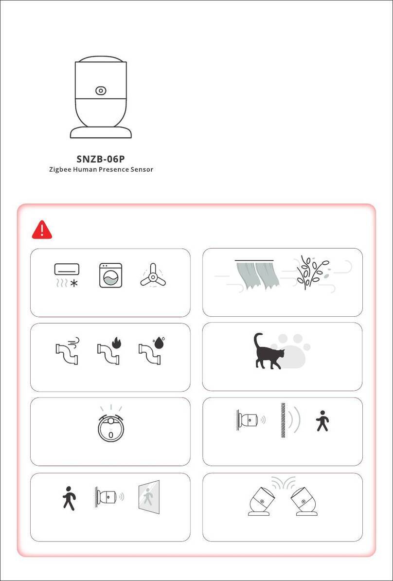 Sonoff SNZB-06P Operating and maintenance manual
