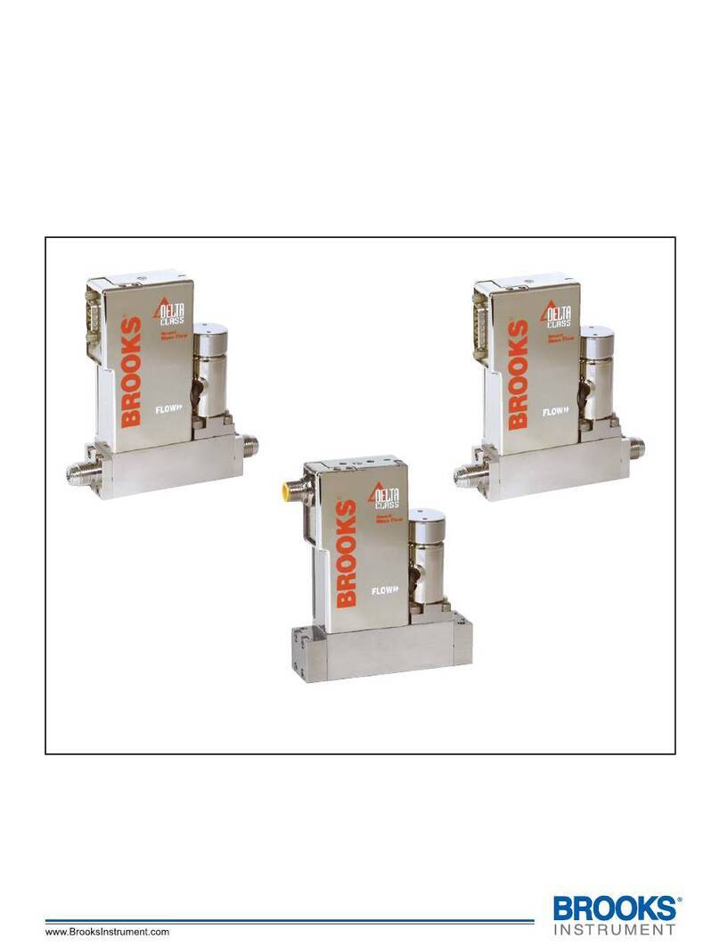 Brooks Instrument SLA7850 Installation and operation manual