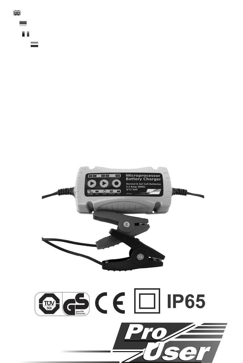 pro user DFC 530 manual