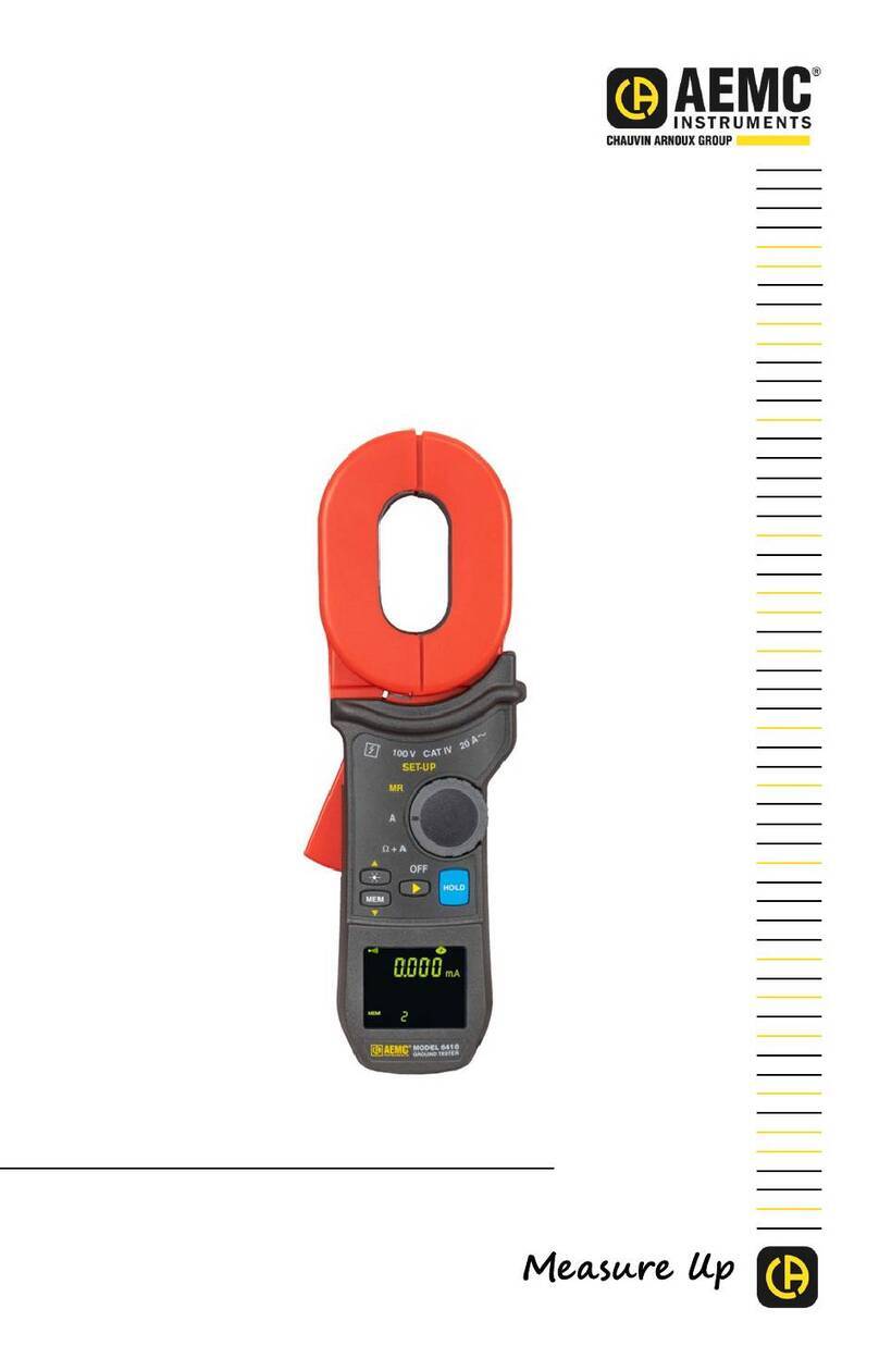 AEMC 6418 User manual
