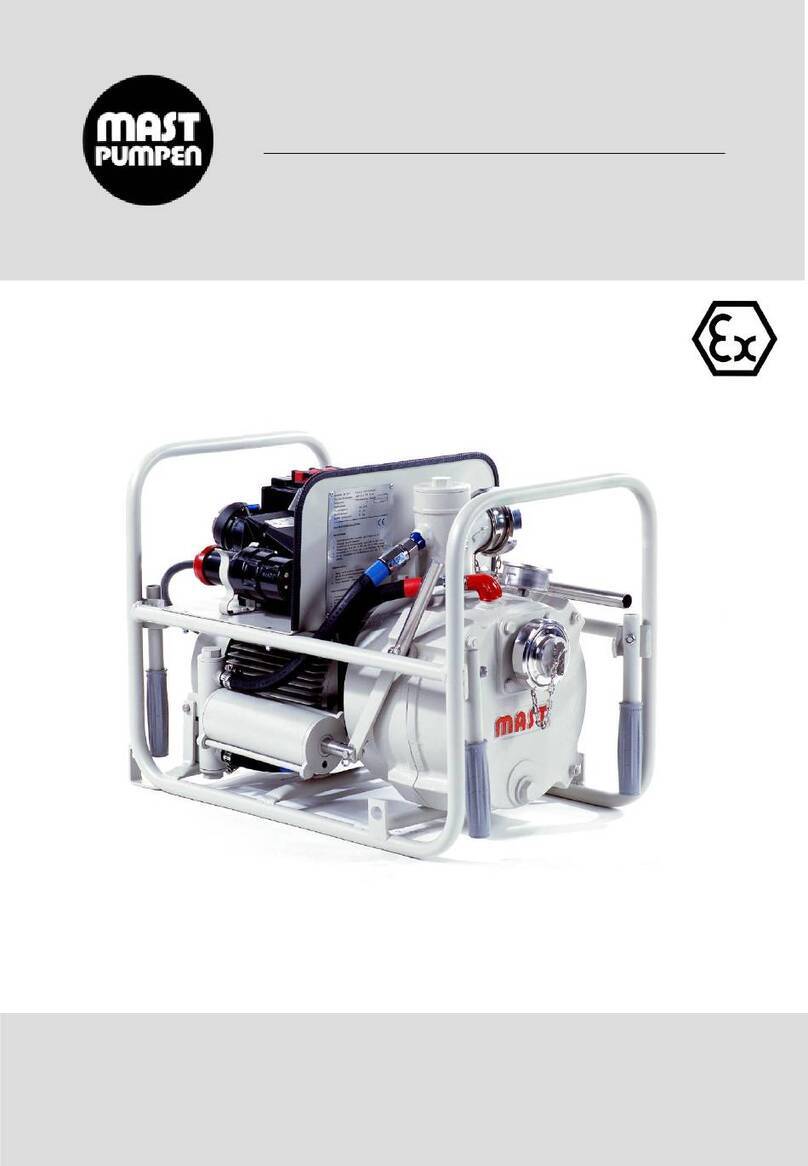 Mast Pumpen GUP 3-1,5 Operation manual