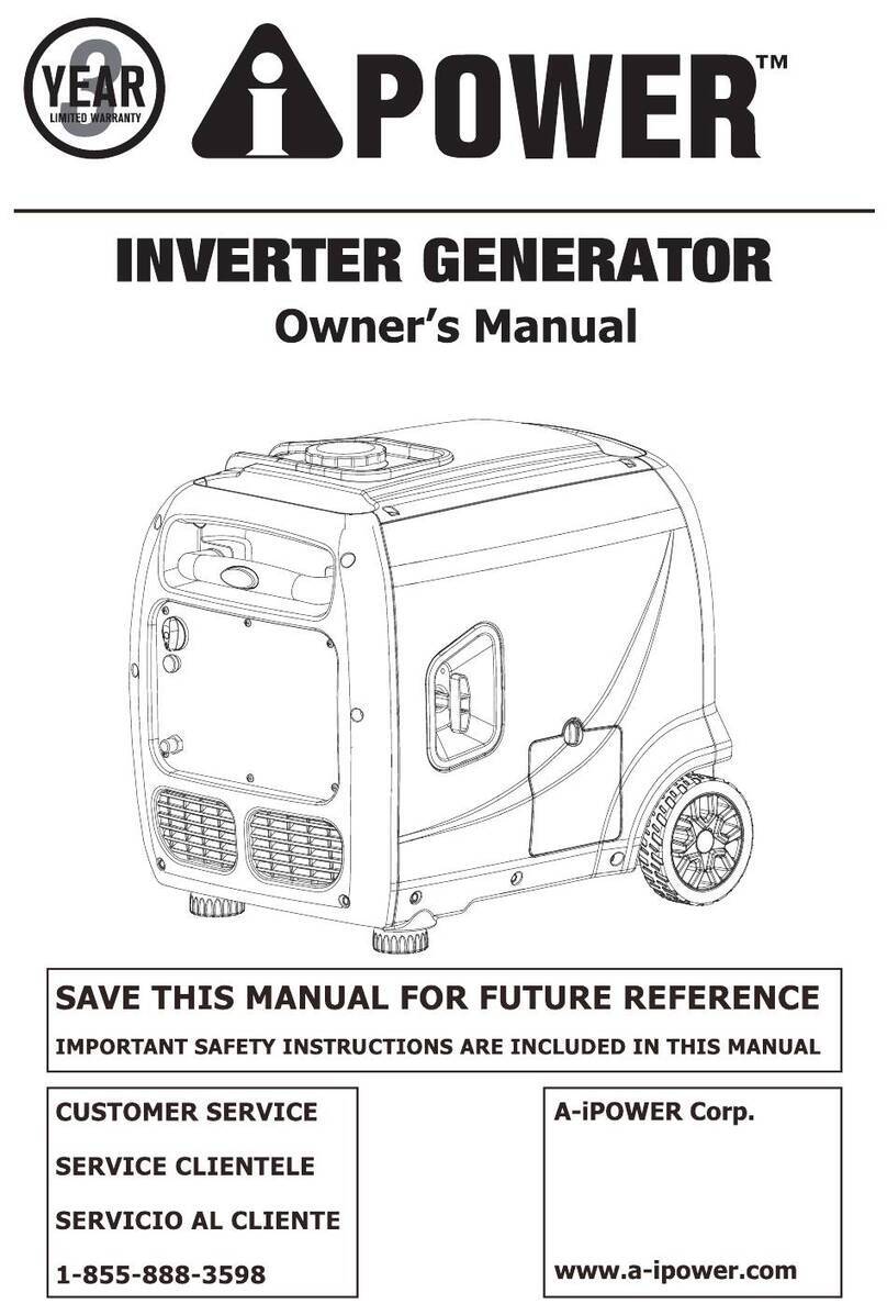 iPower AP3700i User manual