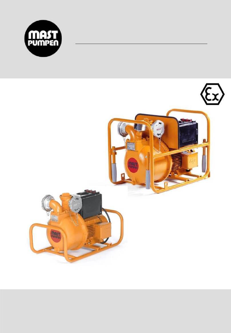 Mast Pumpen TUP 3-1,5 C Operation manual