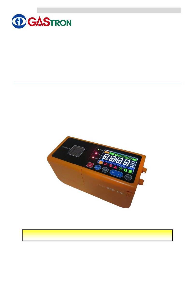 GASTRON GPD-100 User manual