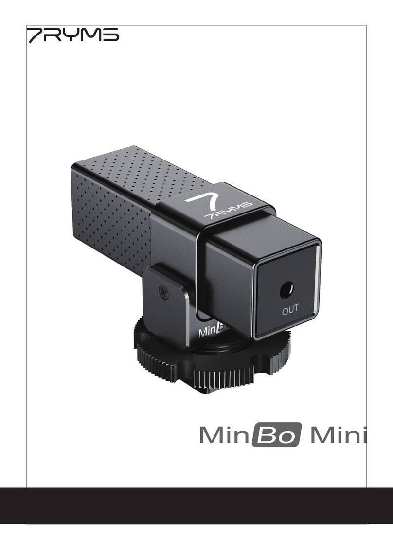 7RYMS MinBo Mini User manual