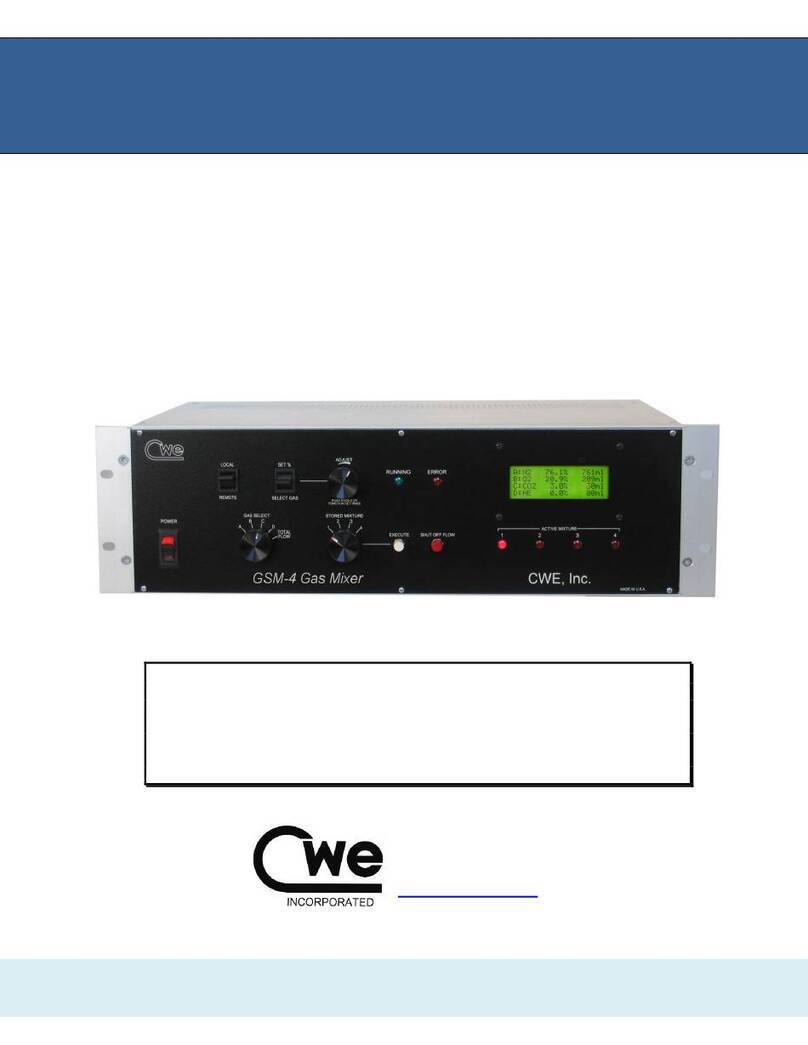 CWE GSM-4 instruction manual