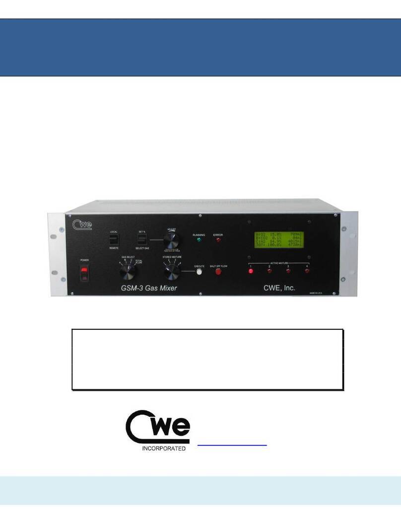 CWE GSM-3 instruction manual
