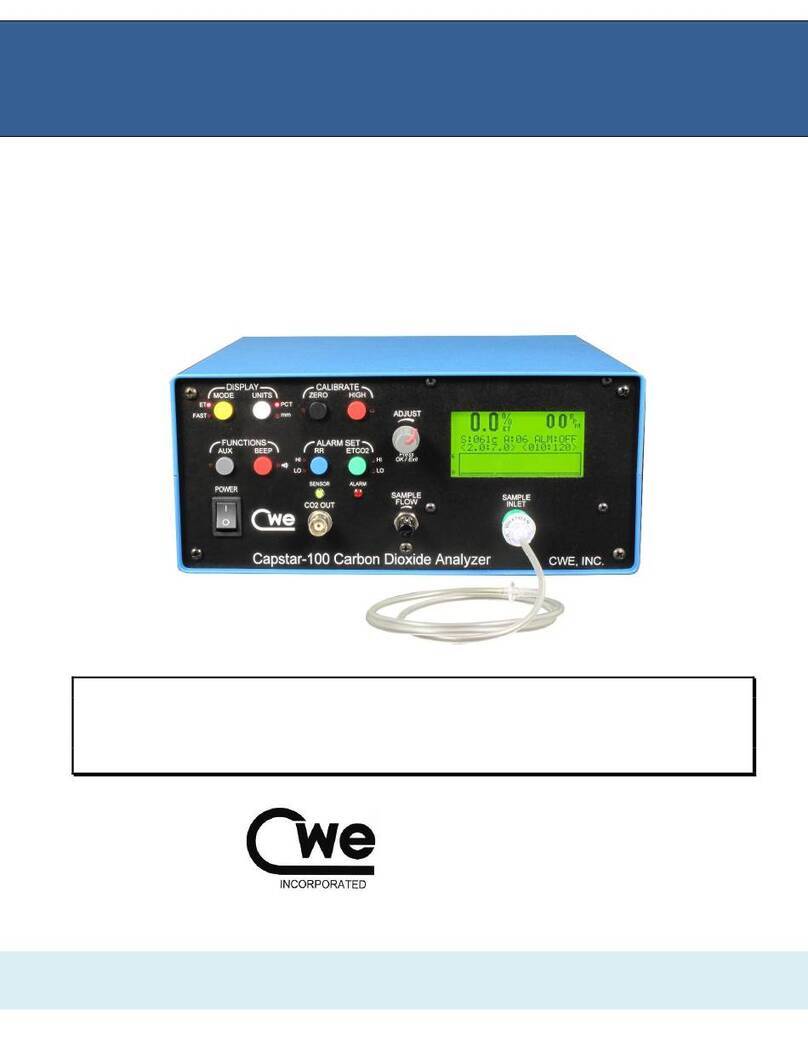 CWE CAPSTAR-100 instruction manual
