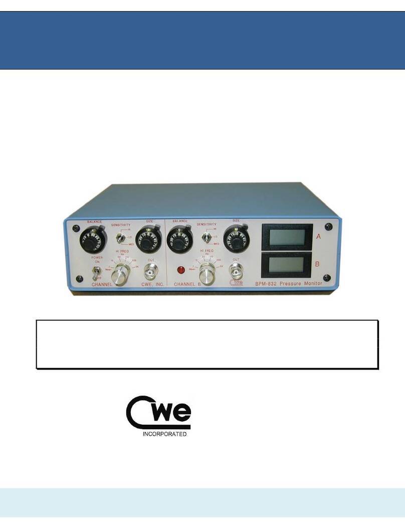 CWE BPM-832 instruction manual