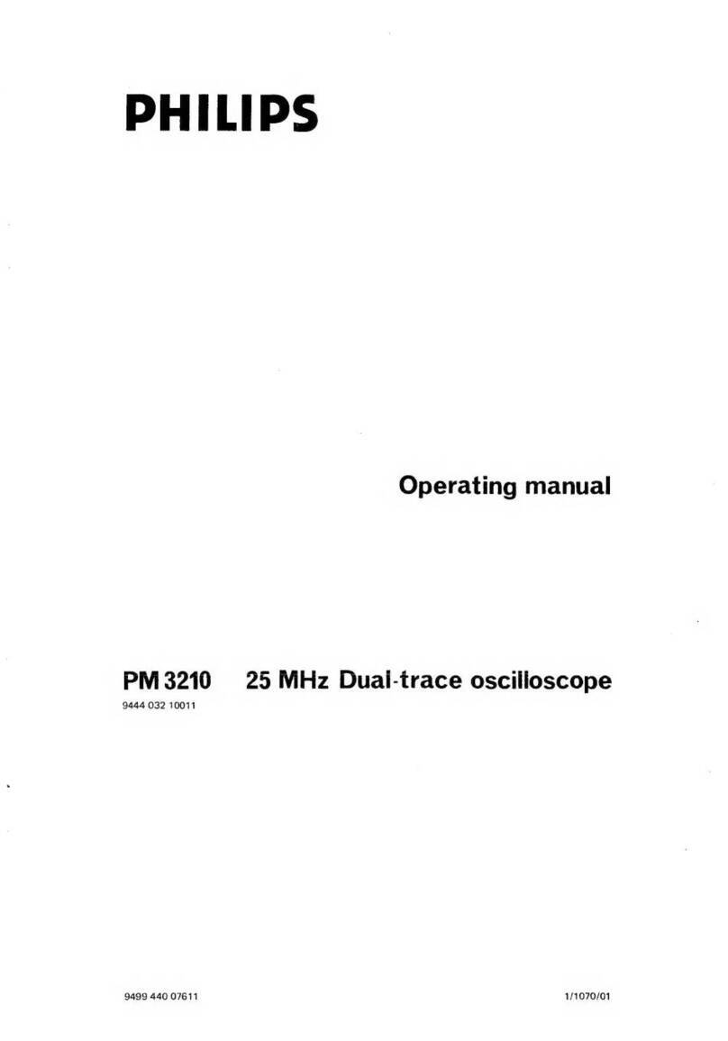 Philips PM 3210 User manual