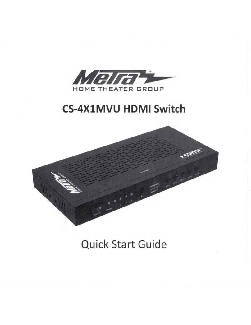 Metra Electronics CS-4X1MVU quick start guide Metra Electronics CS-4X1MVU quick start guide