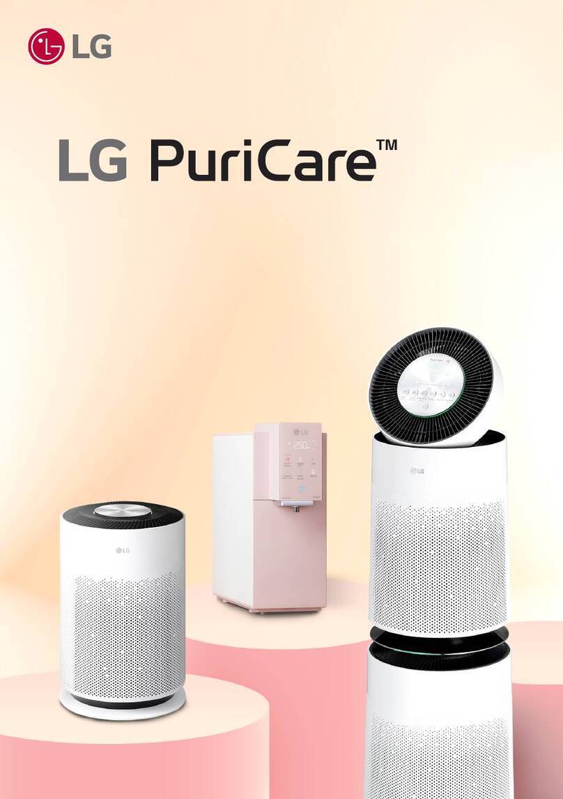 LG PuriCare CARESHIP User manual