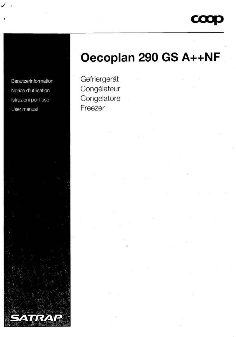 Satrap Oecoplan 290 GS A++NF User manual