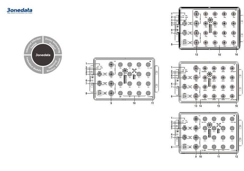 3One data TNS5800D Series User manual