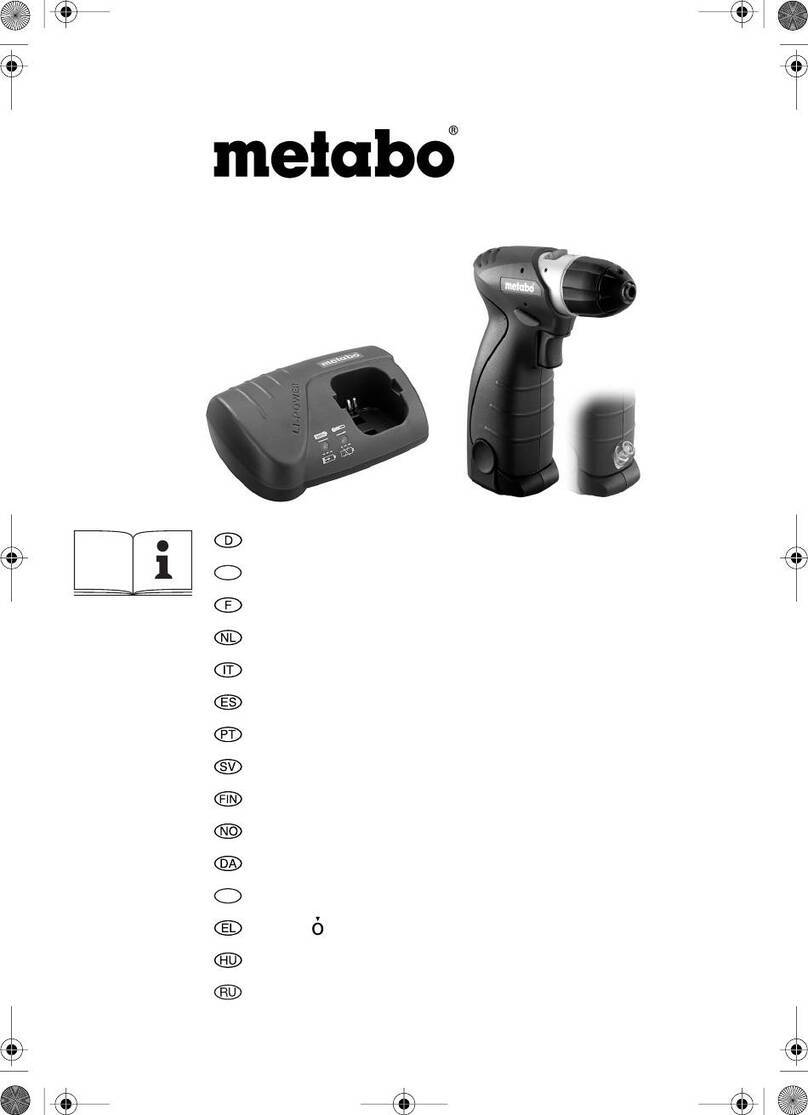 Metabo PowerMaxx Li Basic User manual