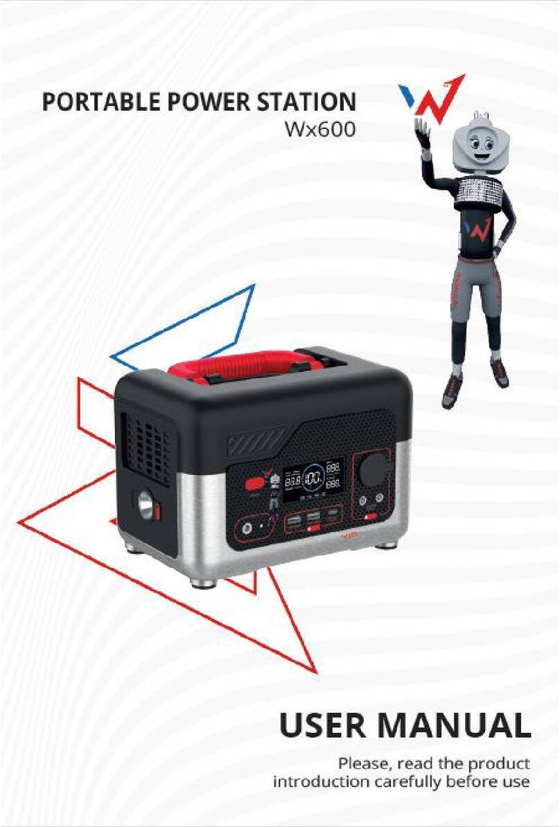 Watts Wx600 user manual