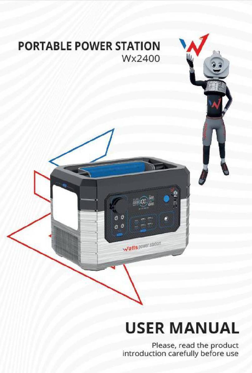 Watts Wx2400 user manual
