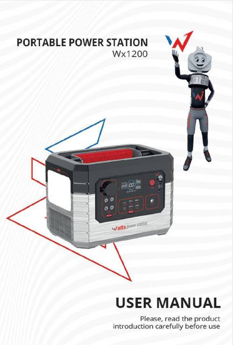 Watts Wx1200 user manual