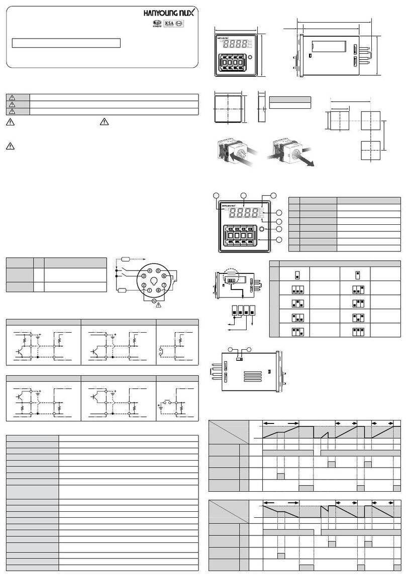 HANYOUNG NUX TF4A User manual