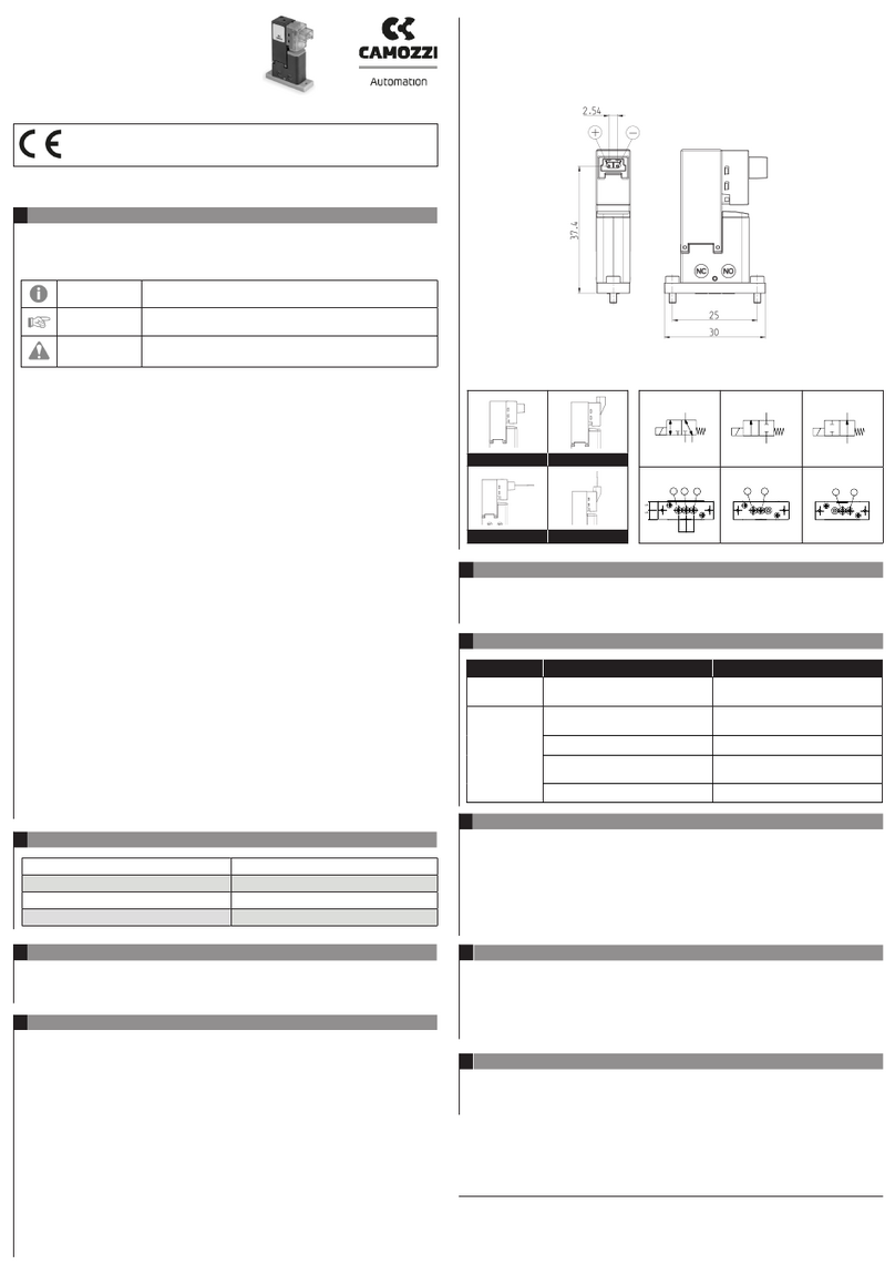 Camozzi KDV Series Operation instructions