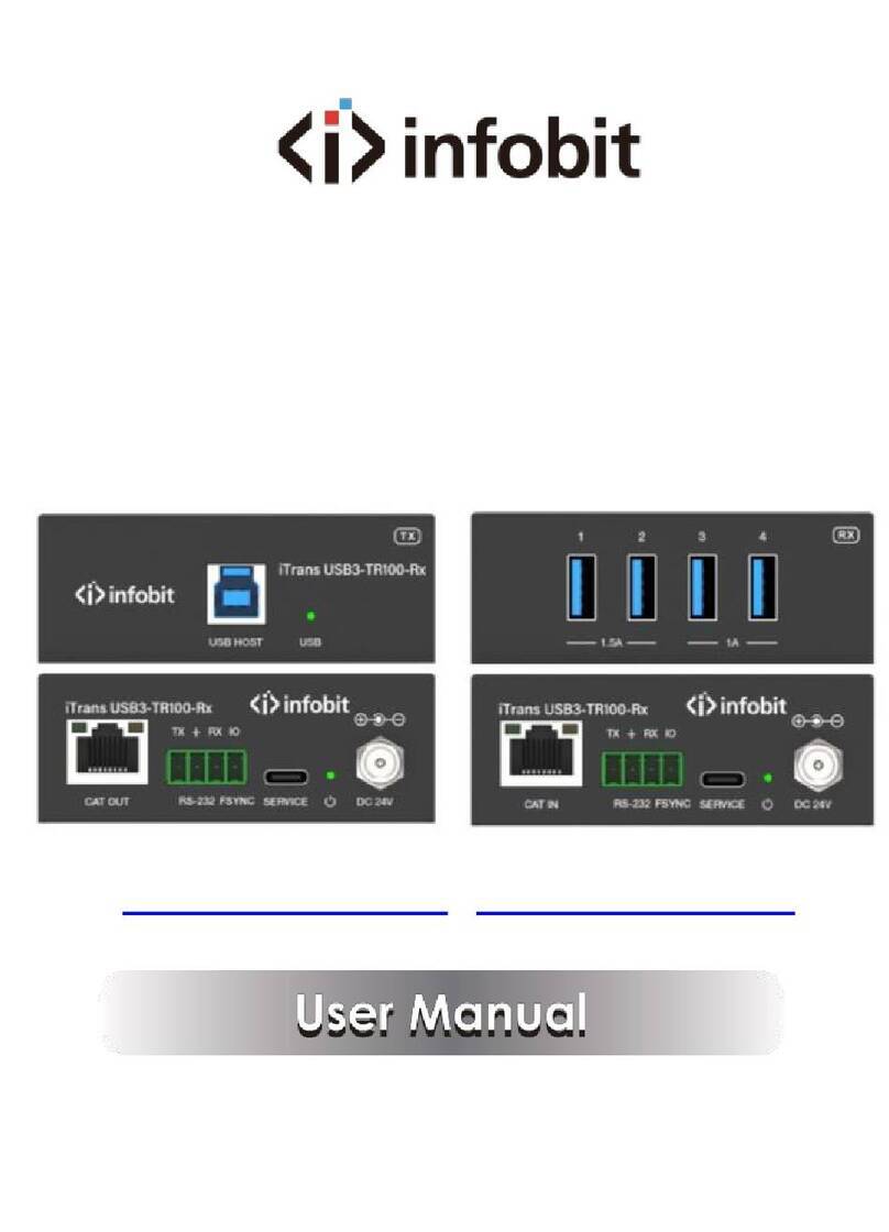 infobit iTrans USB3-TR100 user manual