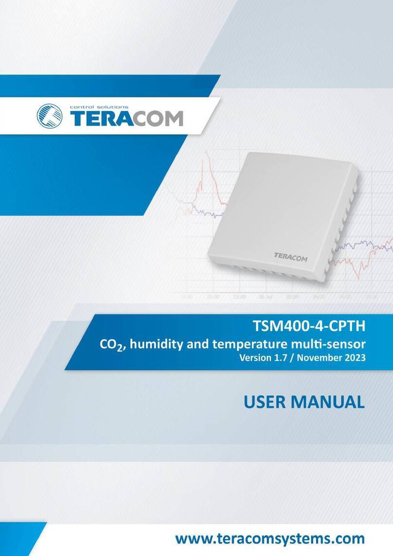 Teracom TSM400-4-CPTH user manual