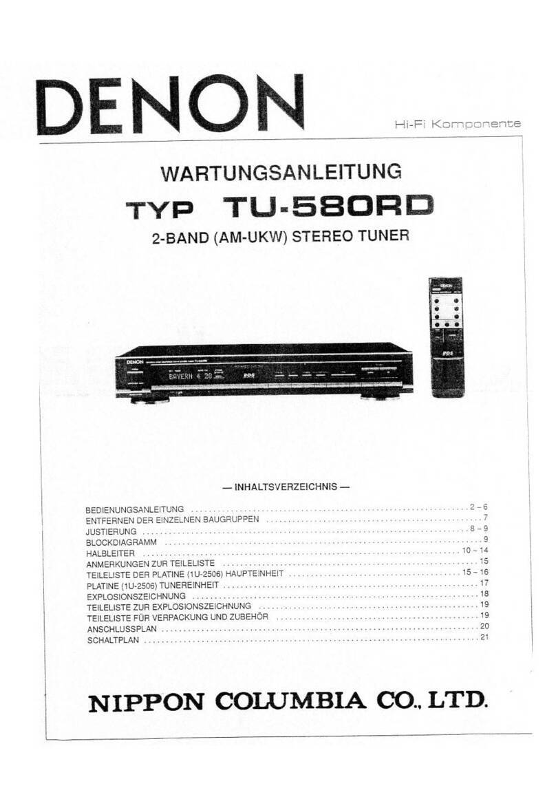 Denon TU-580RD User manual