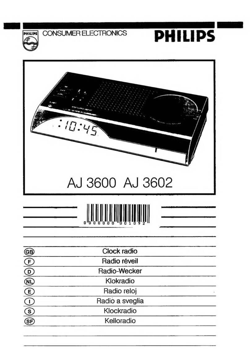 Philips AJ3600 quick start guide